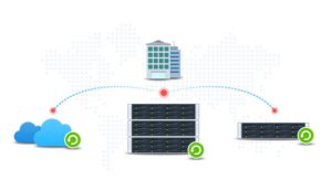 Synology Backup Solution